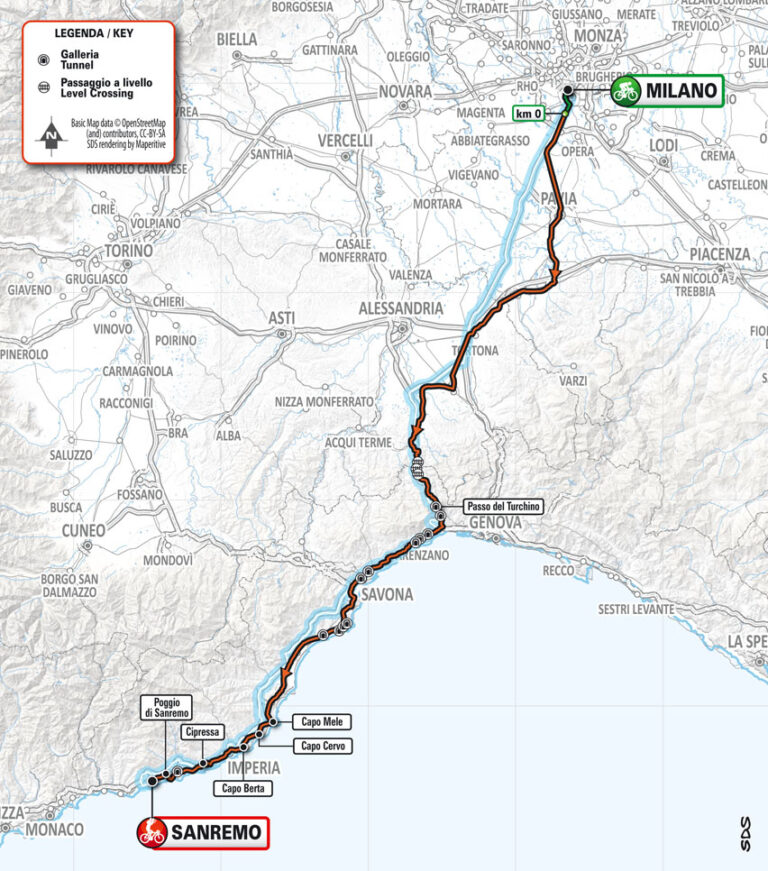 Planimetria corsa Milano Sanremo 2022