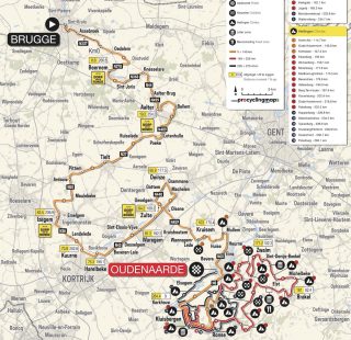 Giro delle Fiandre 2023 - planimetria